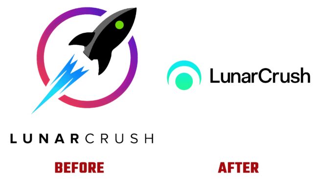 LunarCrush Antes y Despues del Logotipo (historia)