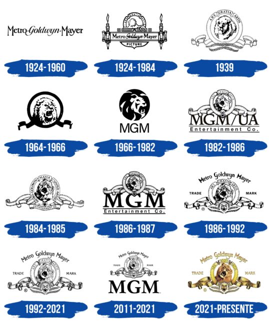 MGM Logo Historia