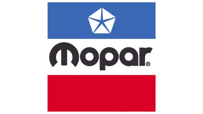 Mopar Logotipo 1972-1984