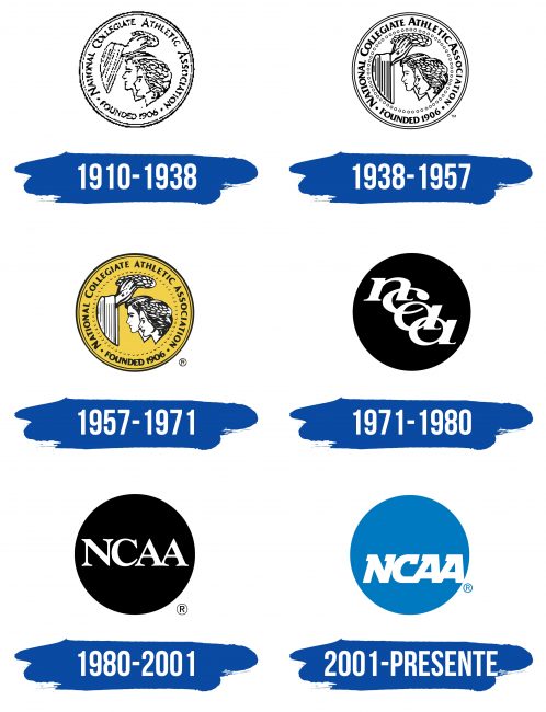 NCAA Logo Historia