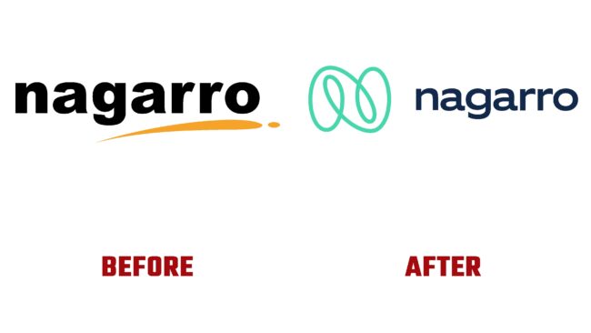 Nagarro Antes y Despues del Logotipo (historia)