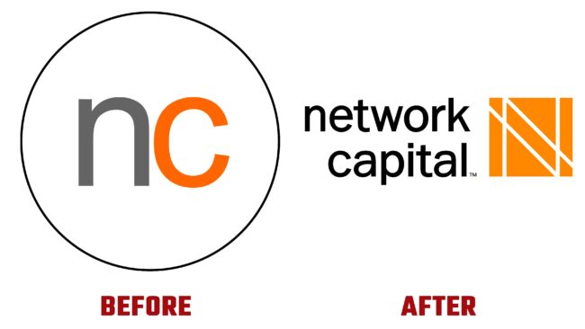 Network Capital Antes y Despues del Logotipo (historia)