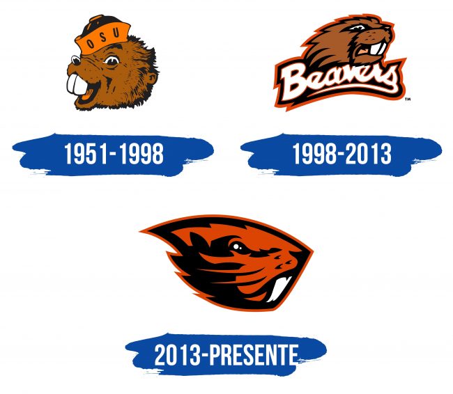 Oregon State Beavers Logo Historia