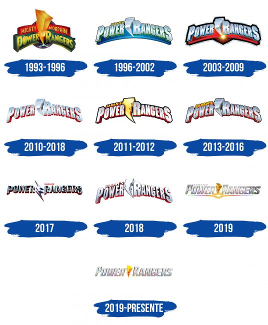 Power Rangers Logo Historia