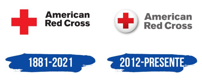 Red Cross Logo Historia