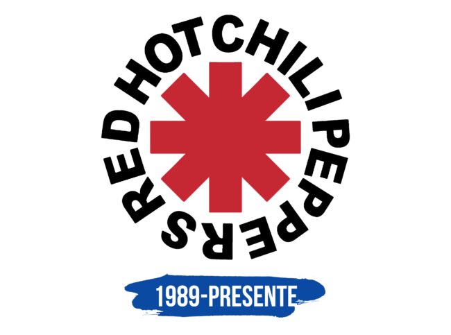 Red Hot Chili Peppers Logo Historia