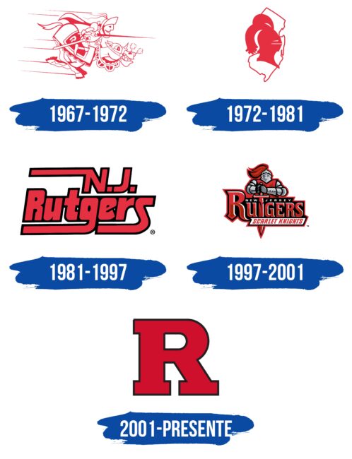 Rutgers Scarlet Knights Logo Historia