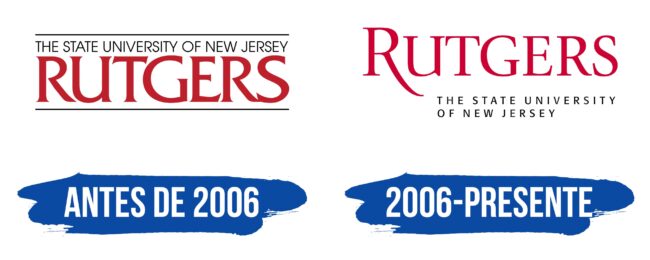 Rutgers University Logo Historia