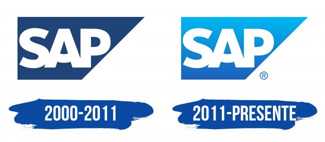 SAP Logo Historia