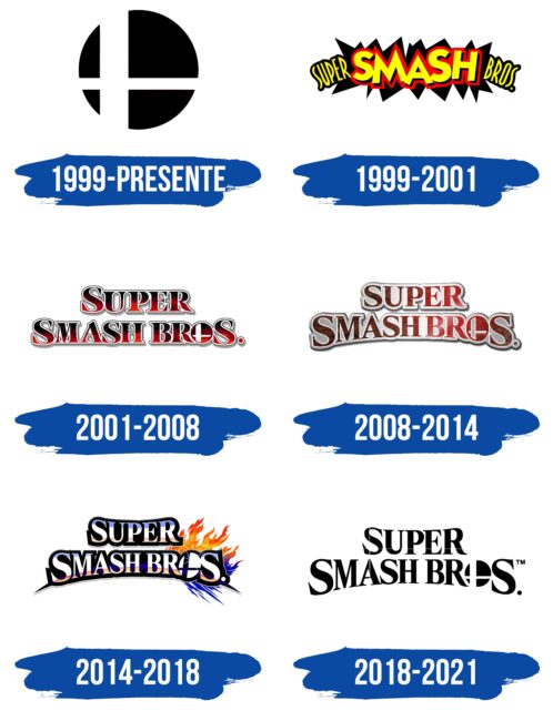 Smash Bros Logo Historia
