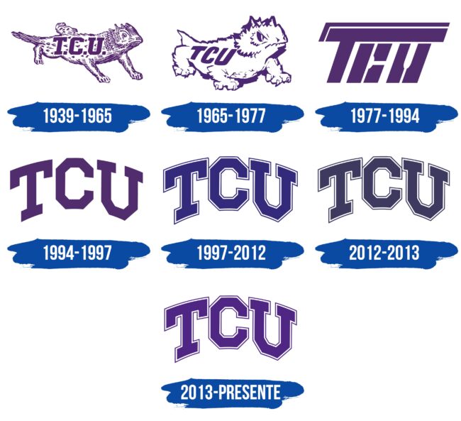 TCU Horned Frogs Logo Historia