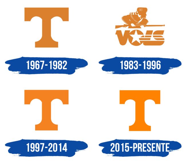 Tennessee Volunteers Logo Historia