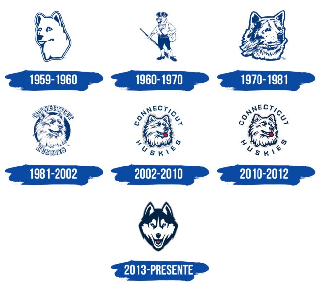 UConn Huskies Logo Historia