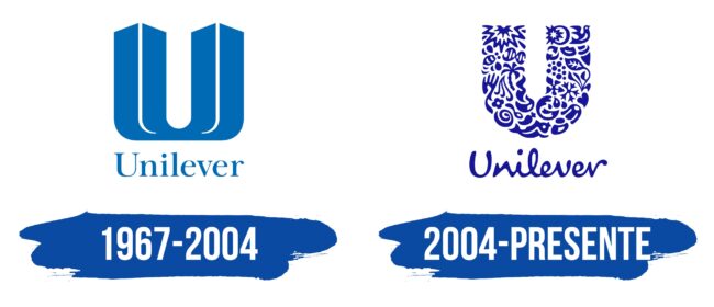 Unilever Logo Historia