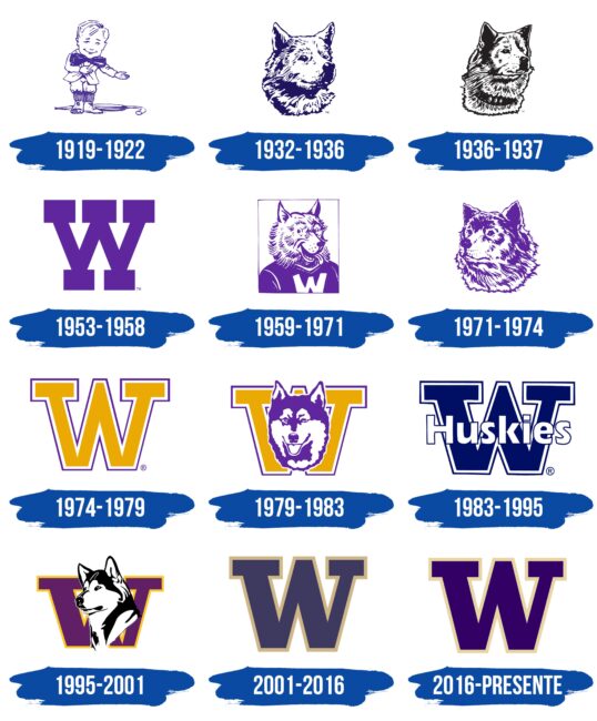 Washington Huskies Logo Historia