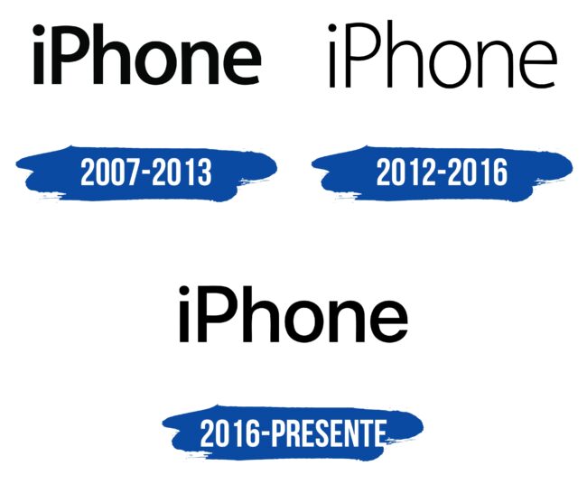 iPhone Logo Historia