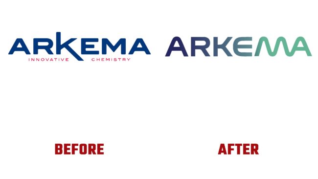 Arkema Antes y Despues del Logotipo (historia)