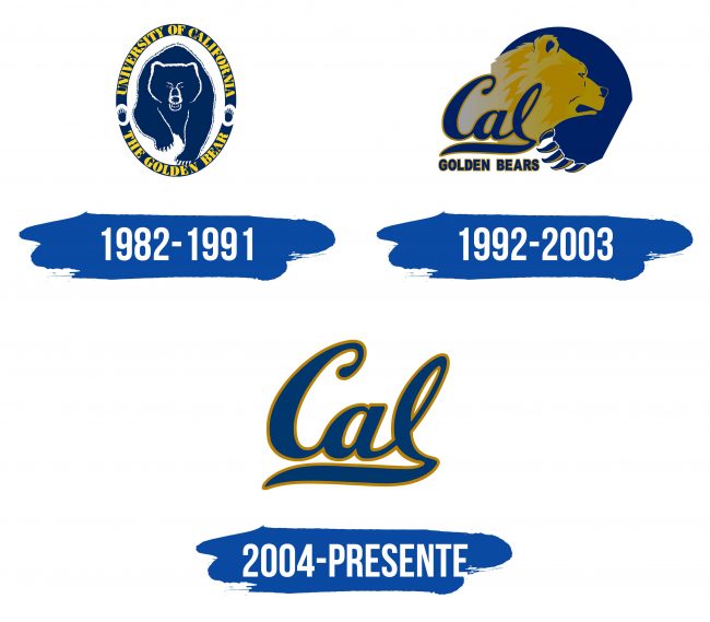 California Golden Bears Logo Historia