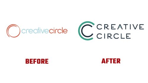Creative Circle Antes y Despues del Logotipo (historia)
