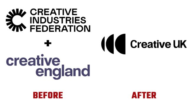 Creative UK Antes y Despues del Logotipo (historia)
