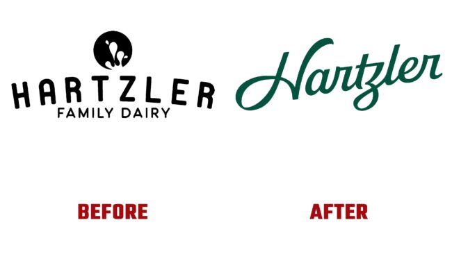 Hartzler Familiy Dairy Antes y Despues del Logotipo (historia)