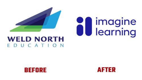 Imagine Learning Antes y Despues del Logotipo (historia)