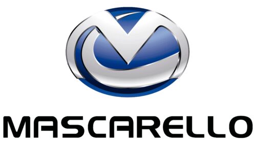 Mascarello Carrocerias de Ônibus Logo