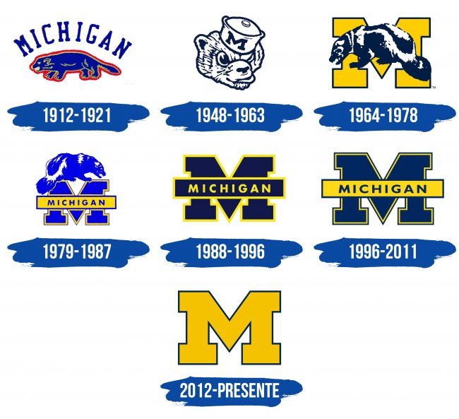 Michigan Wolverines Logo Historia