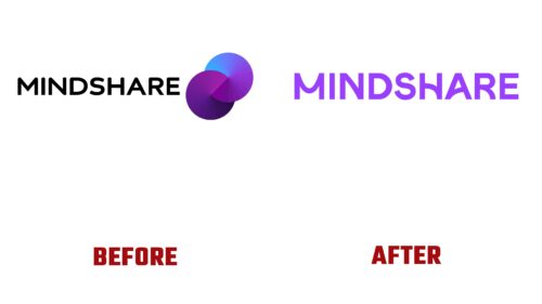 Mindshare Antes y Despues del Logotipo (historia)
