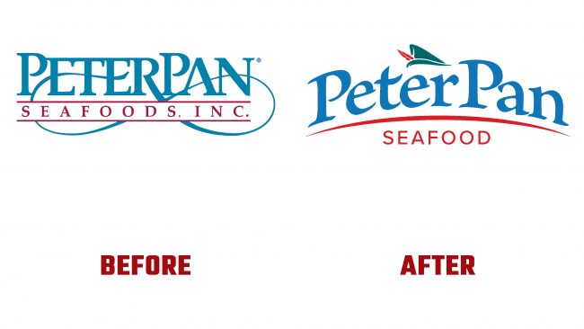 Peter Pan Antes y Despues del Logotipo (historia)