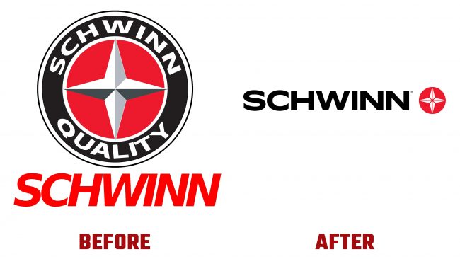 Schwinn Antes y Despues del Logotipo (historia)