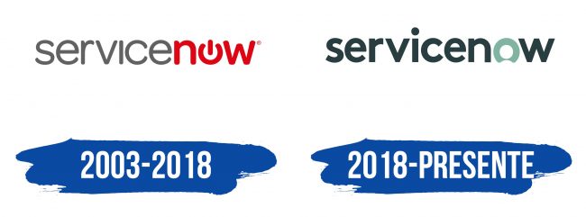 ServiceNow Logo Historia