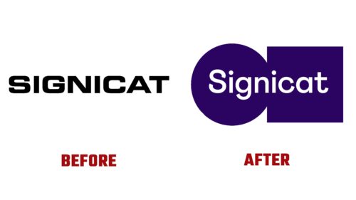 Signicat Antes y Despues del Logotipo (historia)