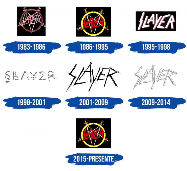 Slayer Logo Historia