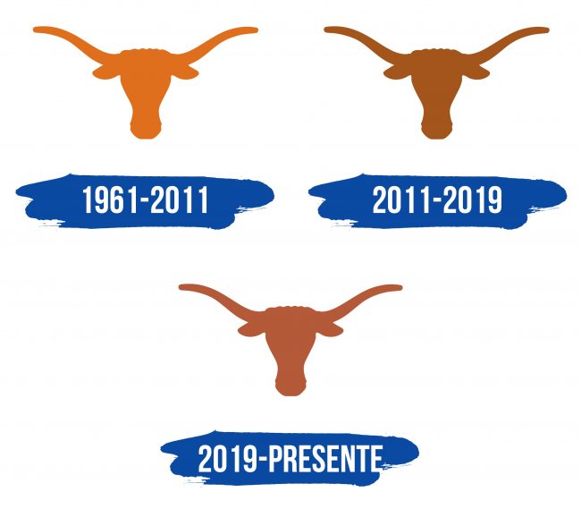 Texas Longhorns Logo Historia