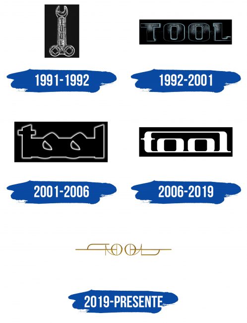Tool Logo Histoire