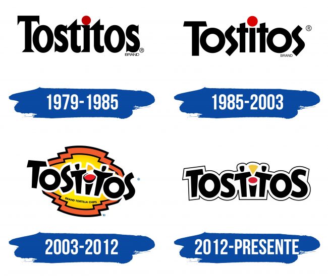 Tostitos Logo Historia