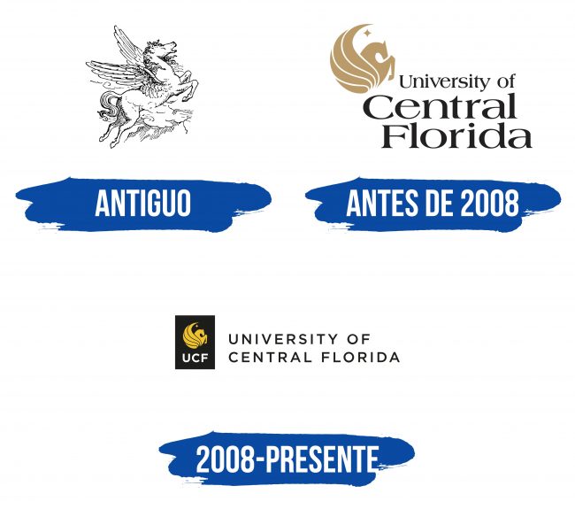 UCF Logo Historia