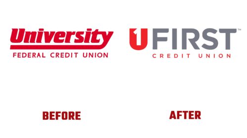 UFirst Credit Union Antes y Despues del Logotipo (historia)