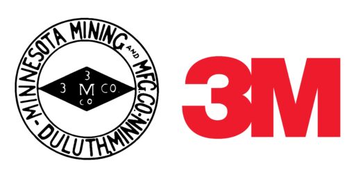 3M logotipos de empresas antes y ahora