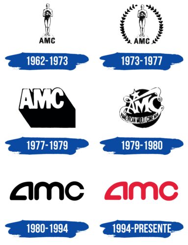 AMC Theatres Logo Historia