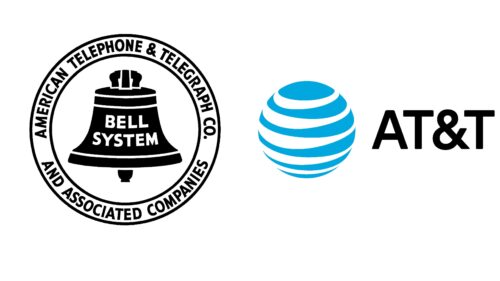 AT&T logotipos de empresas antes y ahora