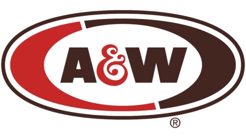 A&W Restaurants Logotipo 1968-1995