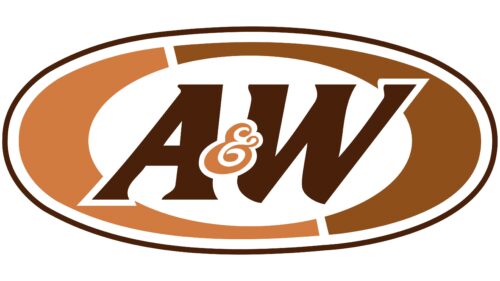 A&W Restaurants Logotipo 2007