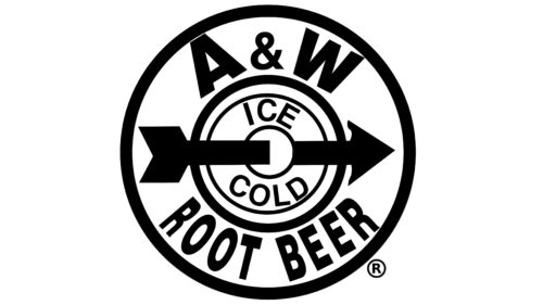 A&W Root Beer Restaurants Logotipo 1919-1948