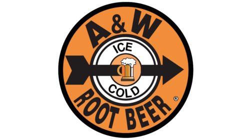 A&W Root Beer Restaurants Logotipo 1958-1961