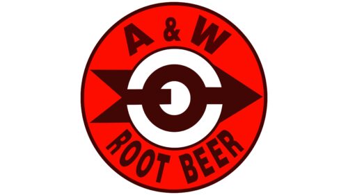 A&W Root Beer Restaurants Logotipo 1961-1968