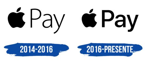 Apple Pay Logo Historia