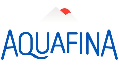 Aquafina Logotipo 2016-2019