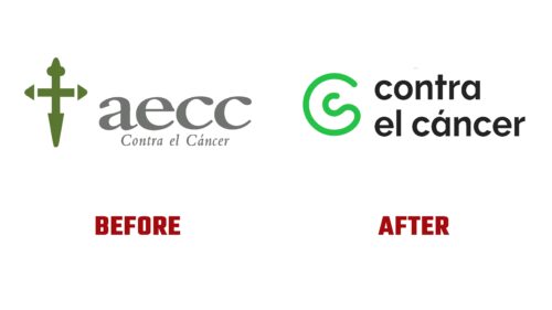 Asociación Española Contra el Cáncer Antes y Despues del Logotipo (historia)